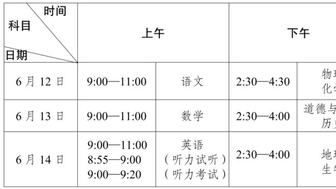 ?波杰：勇士向来不会给新秀太多时间 我和TJD已试图去改变这点